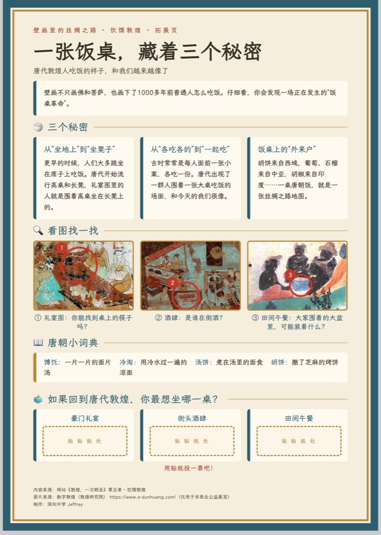 Poster: three secrets hidden in a Tang-dynasty dining table