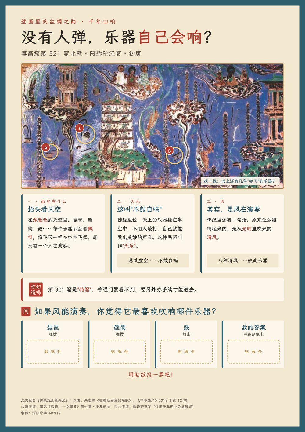 Poster: instruments that sound with no one playing them, Mogao Cave 321