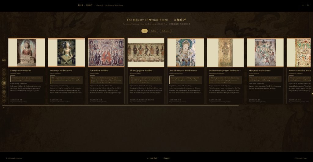 Screenshot of my Dunhuang website showing a gallery of Buddhas and bodhisattvas from the Mogao caves