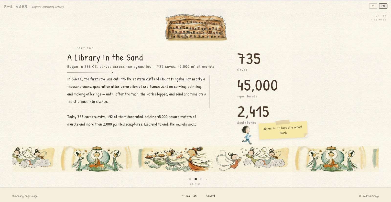Section of my Dunhuang website, 'A Library in the Sand', with statistics about Cave 725 and the Library Cave