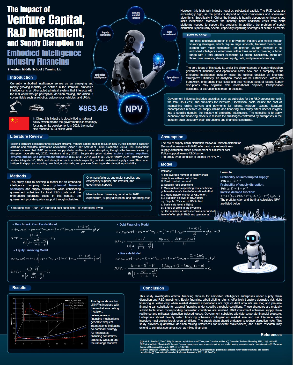 ICBS Poster Session Nominee poster on financing embodied AI under supply-chain risk (click to open the PDF)